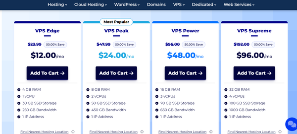 AccuWeb Hosting vs VPSServer: The Budget VPS Showdown 💸